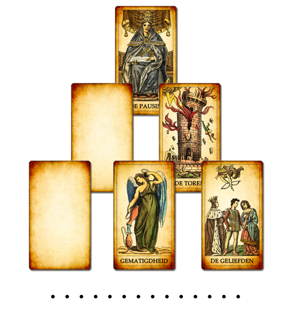 Voorbeeld van een tarotlezing met de methode van het collectief onbewuste